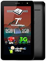 Best available price of Allview AX501Q in Nicaragua