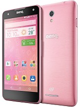 Best available price of BenQ F52 in Nicaragua