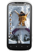 Best available price of HTC Amaze 4G in Nicaragua