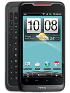 Best available price of HTC Merge in Nicaragua