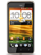 Best available price of HTC Desire 400 dual sim in Nicaragua