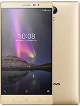 Best available price of Lenovo Phab2 in Nicaragua