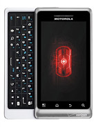 Best available price of Motorola DROID 2 Global in Nicaragua