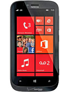 Best available price of Nokia Lumia 822 in Nicaragua