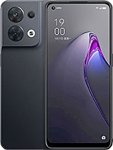 Best available price of Oppo Reno8 (China) in Nicaragua