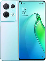 Best available price of Oppo Reno8 Pro (China) in Nicaragua