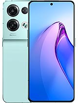 Best available price of Oppo Reno8 Pro in Nicaragua