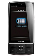 Best available price of Philips X815 in Nicaragua
