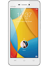 Best available price of vivo Y31 (2015) in Nicaragua